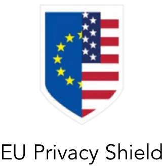EU Privacy Shield